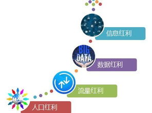 阿里进车间 从小处着手的工业互联网与互联网销售融合之路